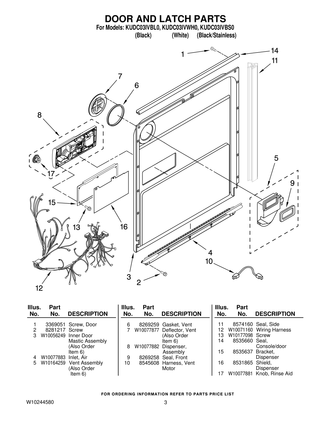 KitchenAid KUDC03IVBS0, KUDC03IVBL0, KUDC03IVWH0 manual Door and Latch Parts 