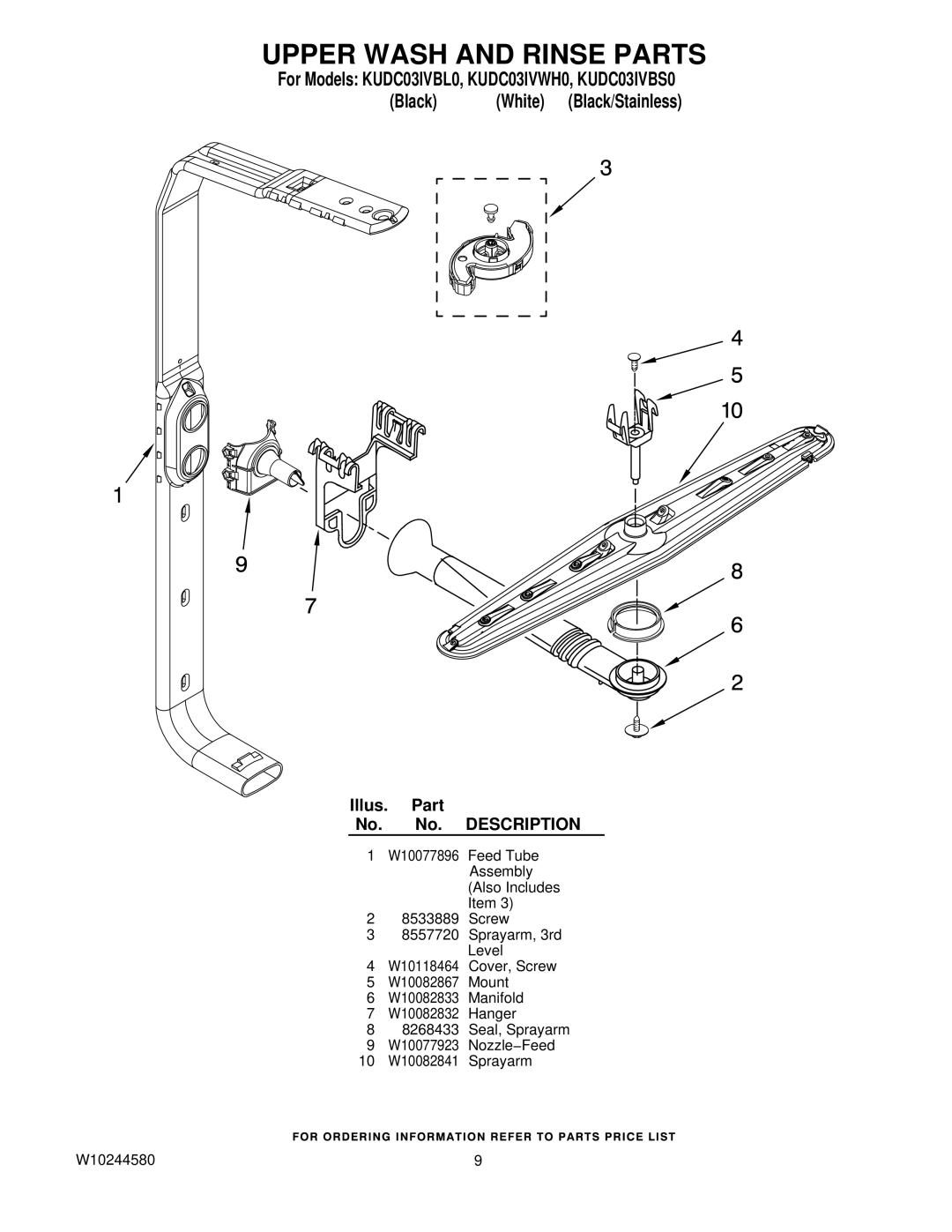 KitchenAid KUDC03IVBS0, KUDC03IVBL0, KUDC03IVWH0 manual Upper Wash and Rinse Parts 