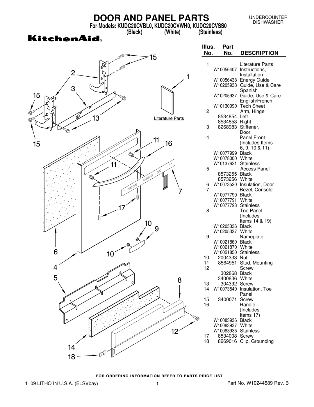 KitchenAid KUDC20CVWH0, KUDC20CVBL0, KUDC20CVSS0, W10244589 manual Door and Panel Parts, Black White Stainless 