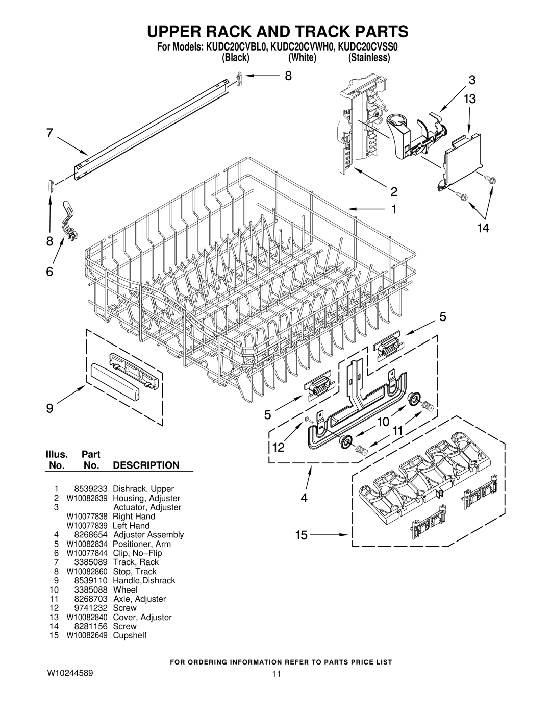 KitchenAid W10244589, KUDC20CVBL0, KUDC20CVWH0, KUDC20CVSS0 manual Upper Rack and Track Parts 