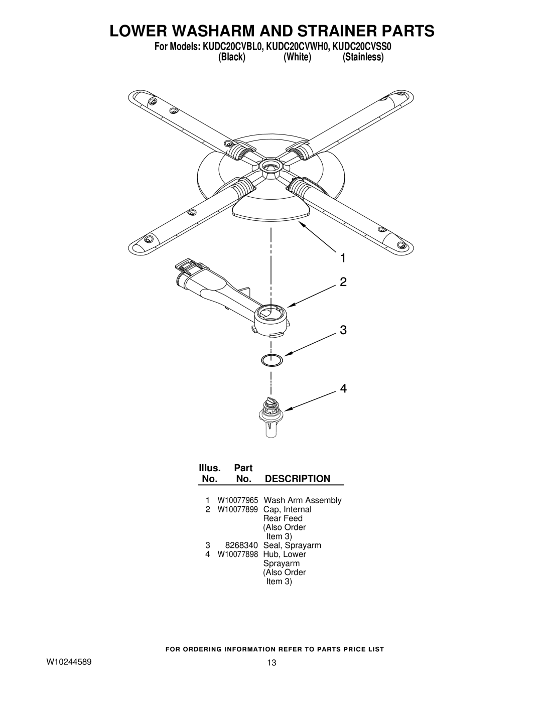 KitchenAid KUDC20CVWH0, KUDC20CVBL0, KUDC20CVSS0, W10244589 manual Lower Washarm and Strainer Parts 