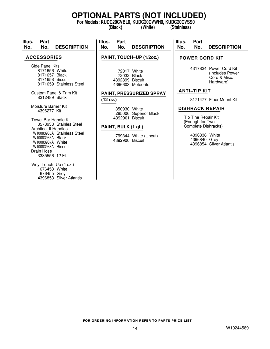 KitchenAid KUDC20CVSS0, KUDC20CVBL0, KUDC20CVWH0, W10244589 manual Optional Parts not Included, Accessories 