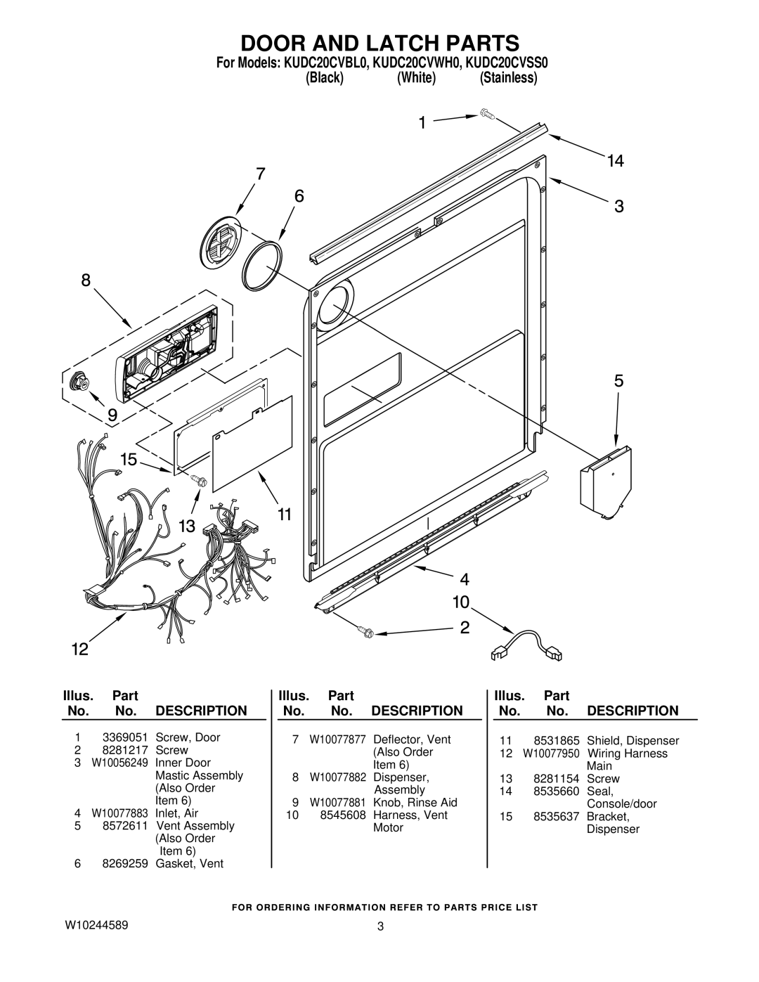 KitchenAid W10244589, KUDC20CVBL0, KUDC20CVWH0, KUDC20CVSS0 manual Door and Latch Parts 