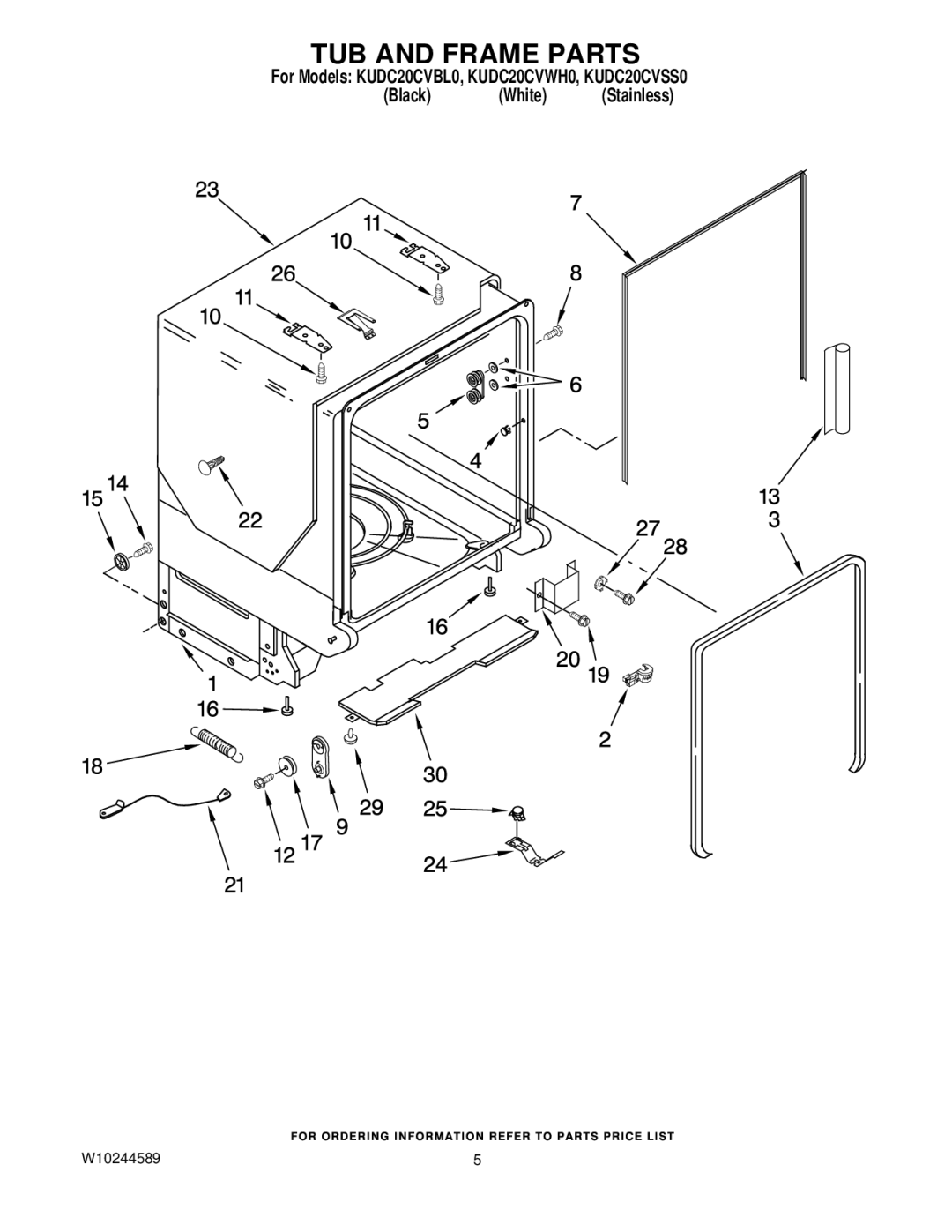 KitchenAid KUDC20CVWH0, KUDC20CVBL0, KUDC20CVSS0, W10244589 manual TUB and Frame Parts 