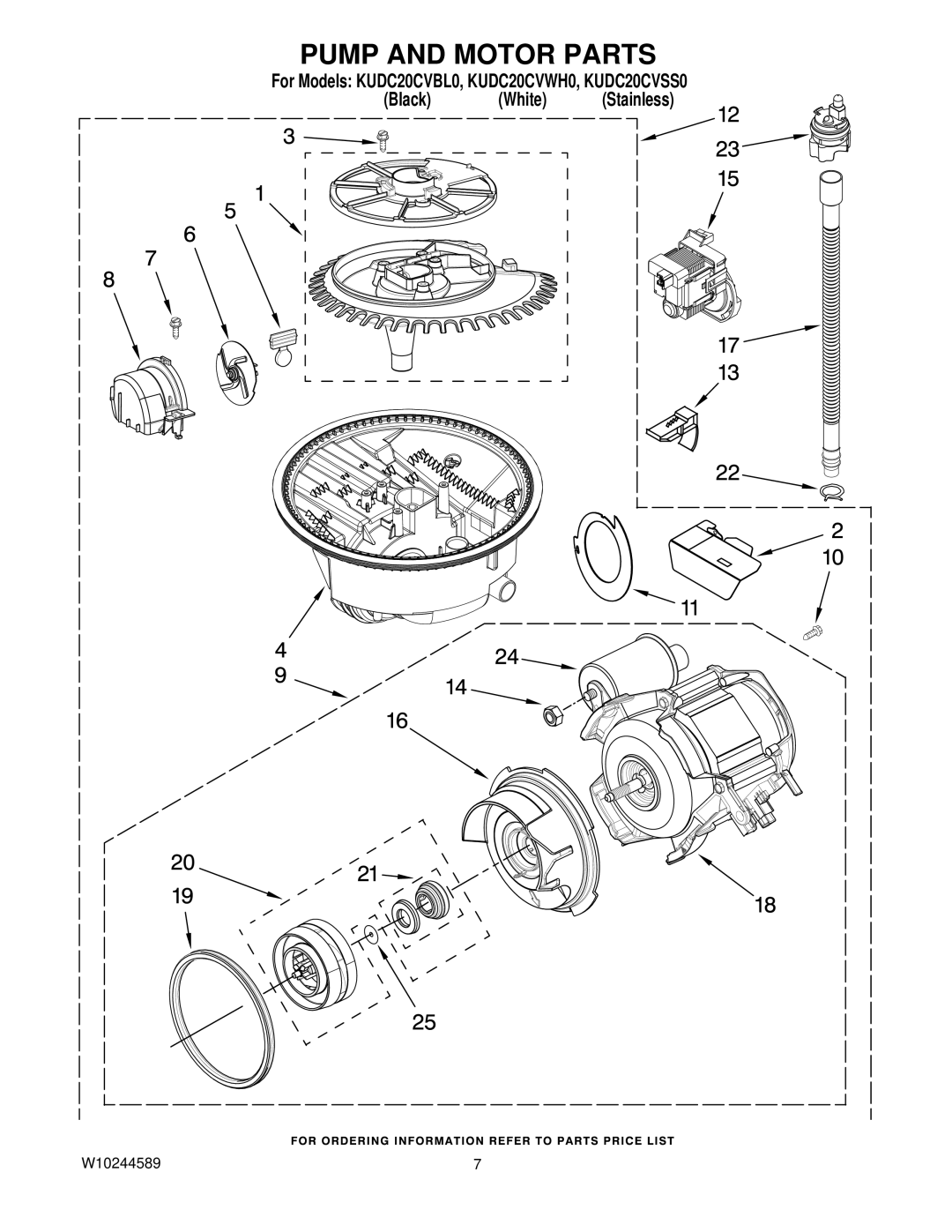 KitchenAid W10244589, KUDC20CVBL0, KUDC20CVWH0, KUDC20CVSS0 manual Pump and Motor Parts 