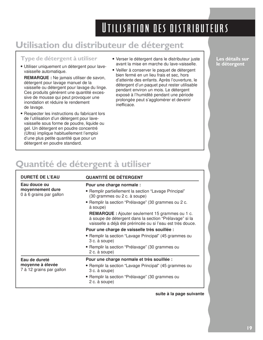 KitchenAid KUDS24SE, KUDC24SE warranty Utilisation du distributeur de détergent, Quantité de détergent à utiliser 