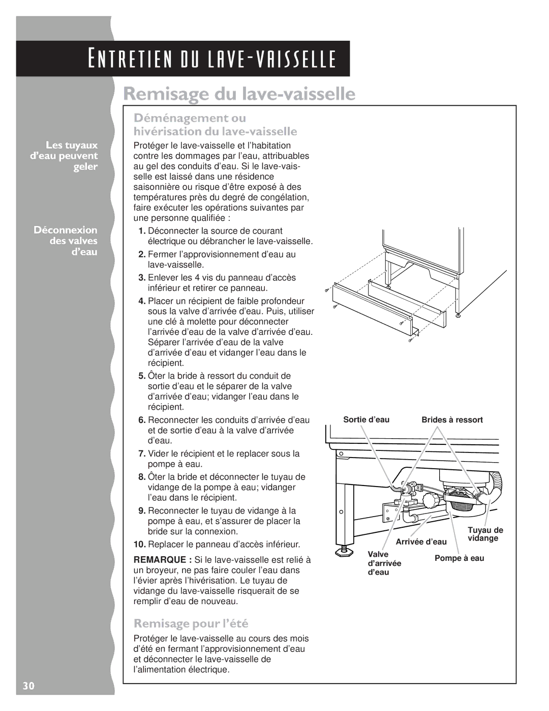 KitchenAid KUDC24SE, KUDS24SE warranty Remisage du lave-vaisselle, Remisage pour l’été, Les tuyaux d’eau peuvent geler 