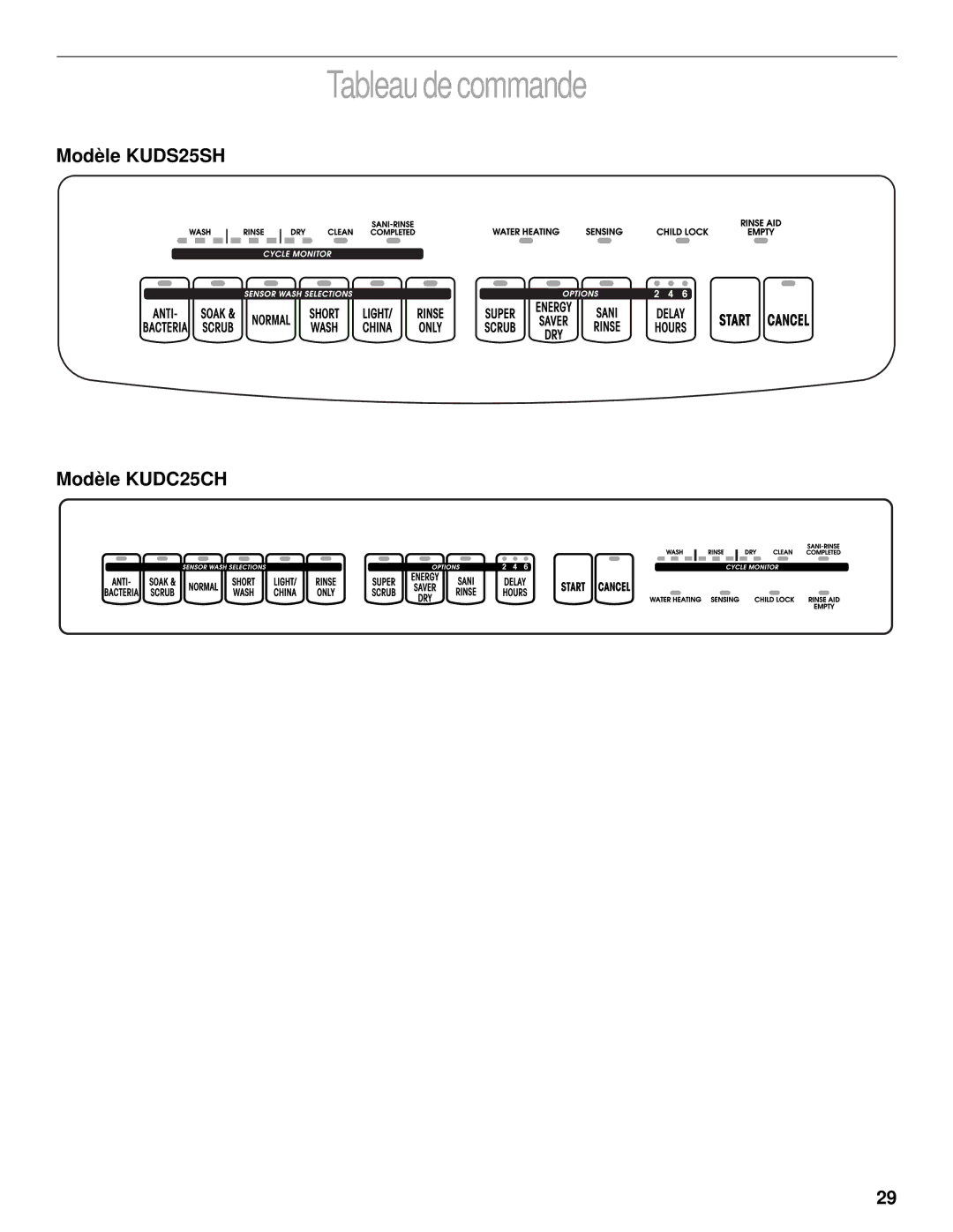 KitchenAid manual Tableau de commande, Modèle KUDS25SH Modèle KUDC25CH 