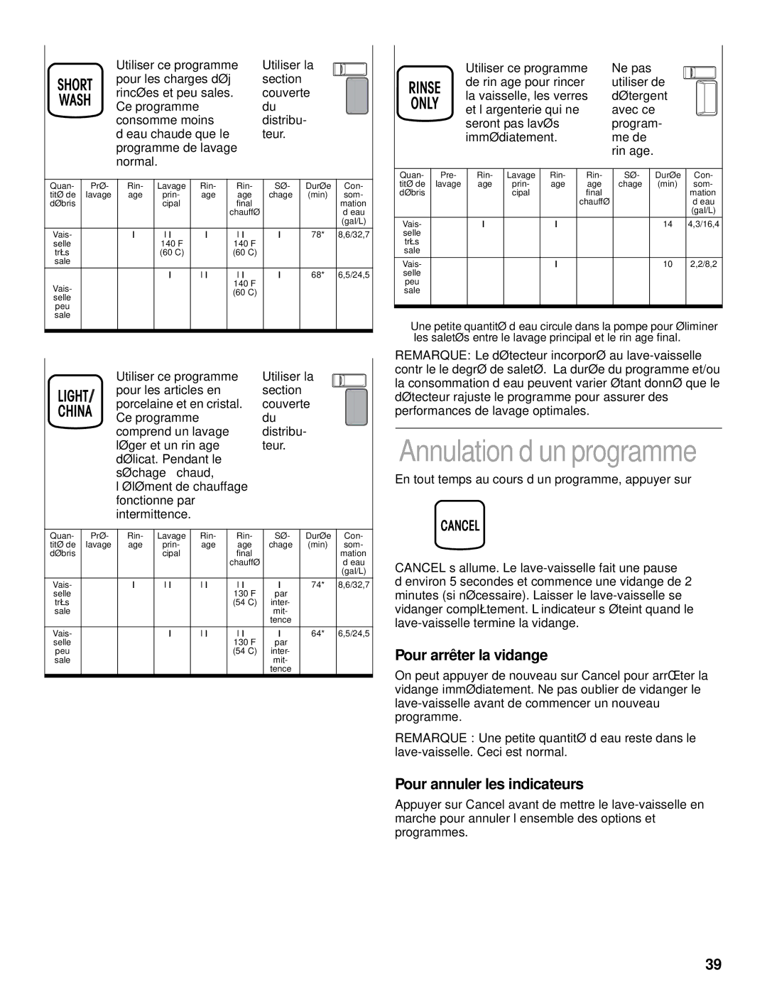 KitchenAid KUDS25SH, KUDC25CH manual Annulation d’un programme, Pour arrêter la vidange, Pour annuler les indicateurs 