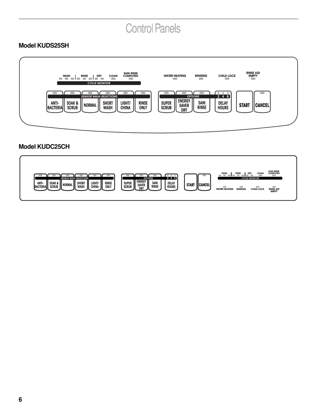 KitchenAid manual ControlPanels, Model KUDS25SH Model KUDC25CH 