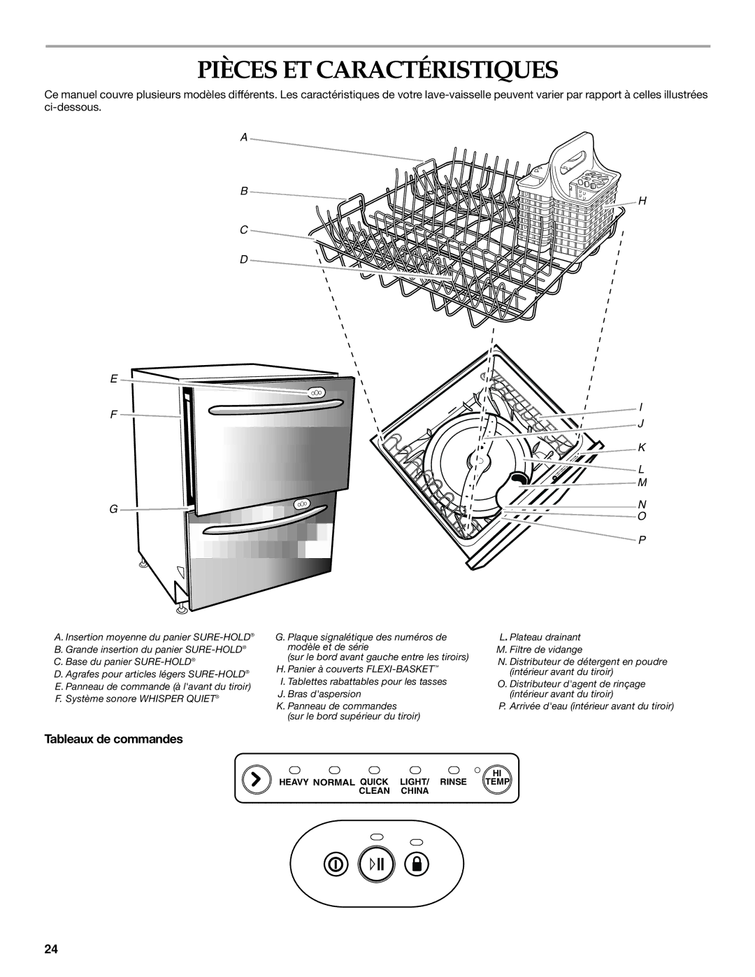 KitchenAid KUDD01DP manual Pièces ET Caractéristiques, Tableaux de commandes 