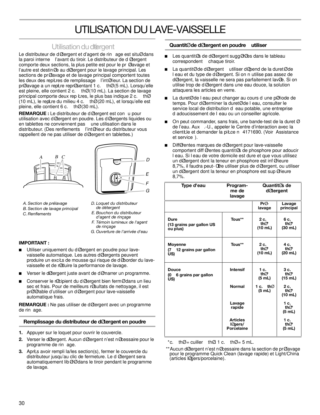 KitchenAid KUDD01DP Utilisation DU LAVE-VAISSELLE, Utilisation du détergent, Quantité de détergent en poudre à utiliser 