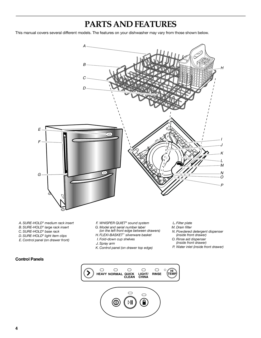 KitchenAid KUDD01DP manual Parts and Features, Control Panels 