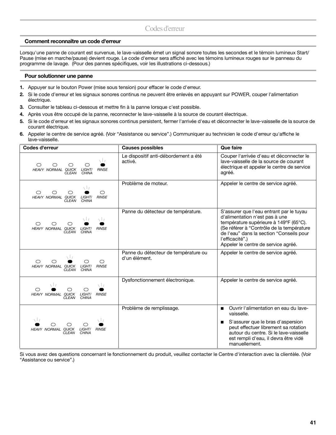 KitchenAid KUDD01DP manual Codesderreur, Comment reconnaître un code derreur, Pour solutionner une panne 