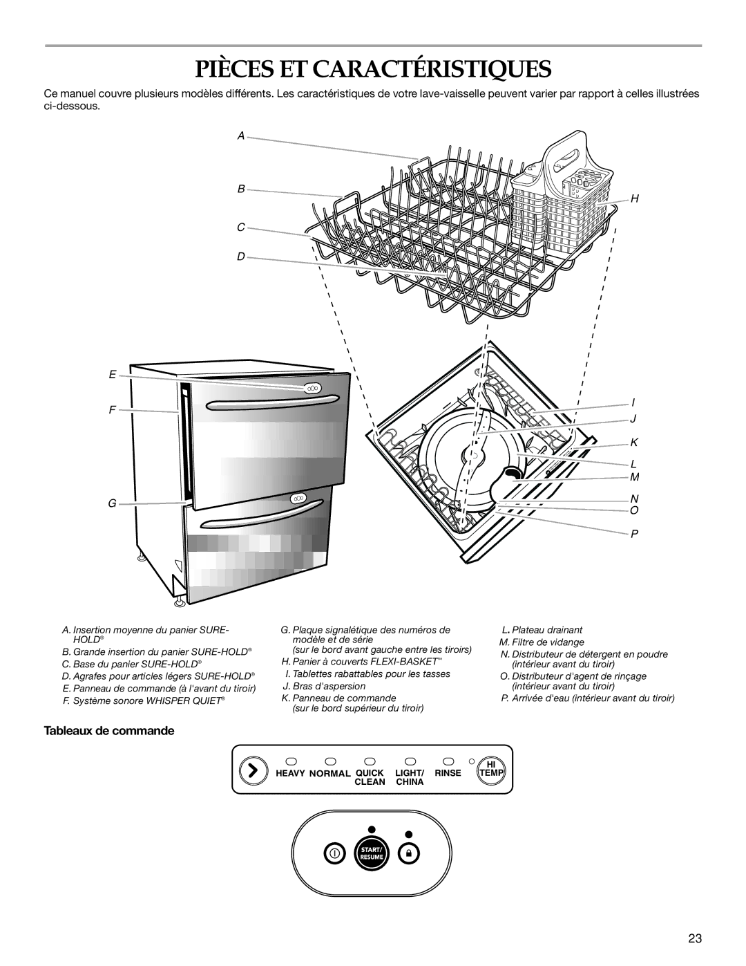 KitchenAid 8573754, KUDD01DPPA manual Pièces ET Caractéristiques, Tableaux de commande 