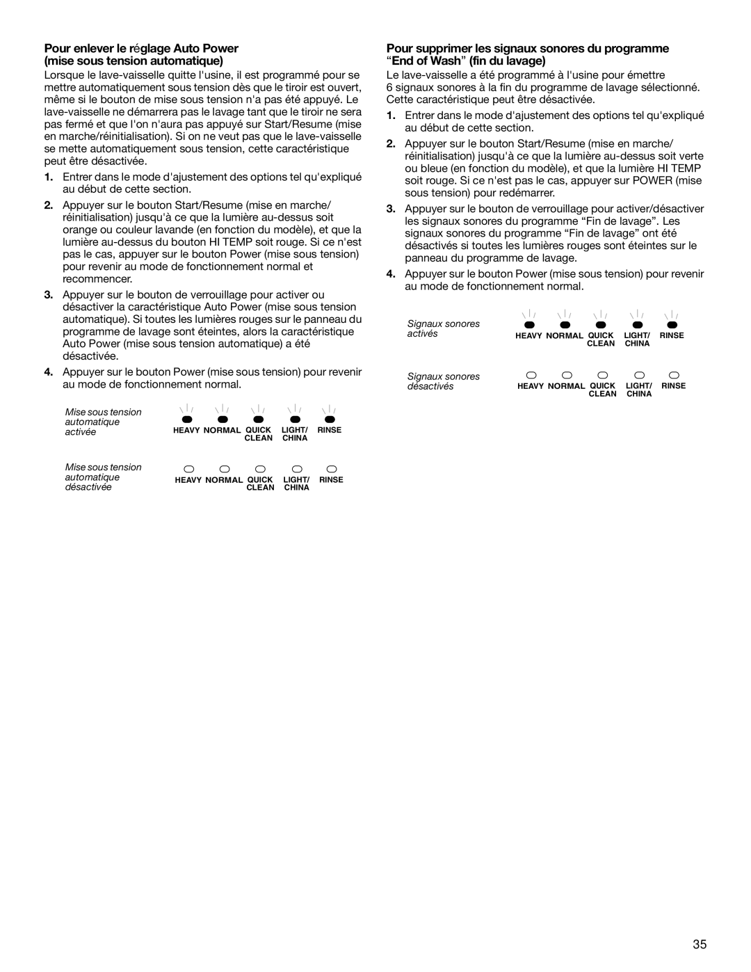 KitchenAid 8573754, KUDD01DPPA manual Activée 