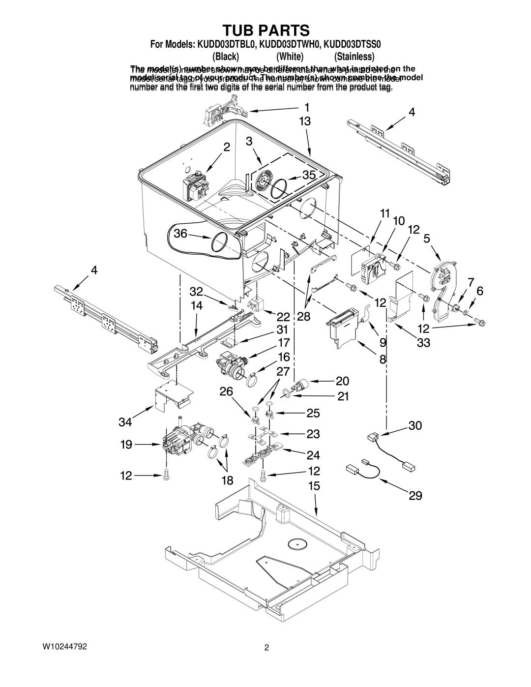 KitchenAid KUDD03DTSS0, KUDD03DTBL0, KUDD03DTWH0 manual TUB Parts 