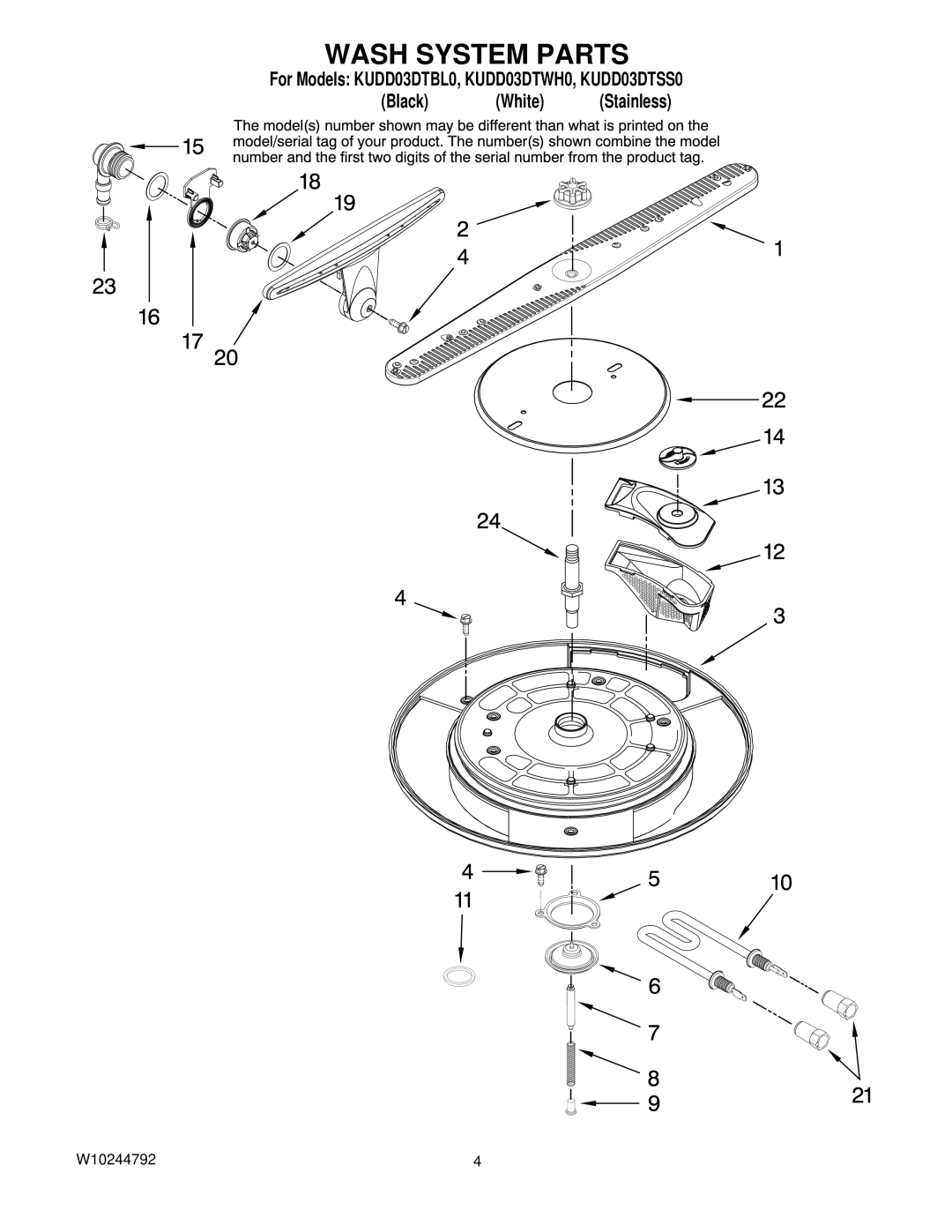 KitchenAid KUDD03DTWH0, KUDD03DTBL0, KUDD03DTSS0 manual Wash System Parts 