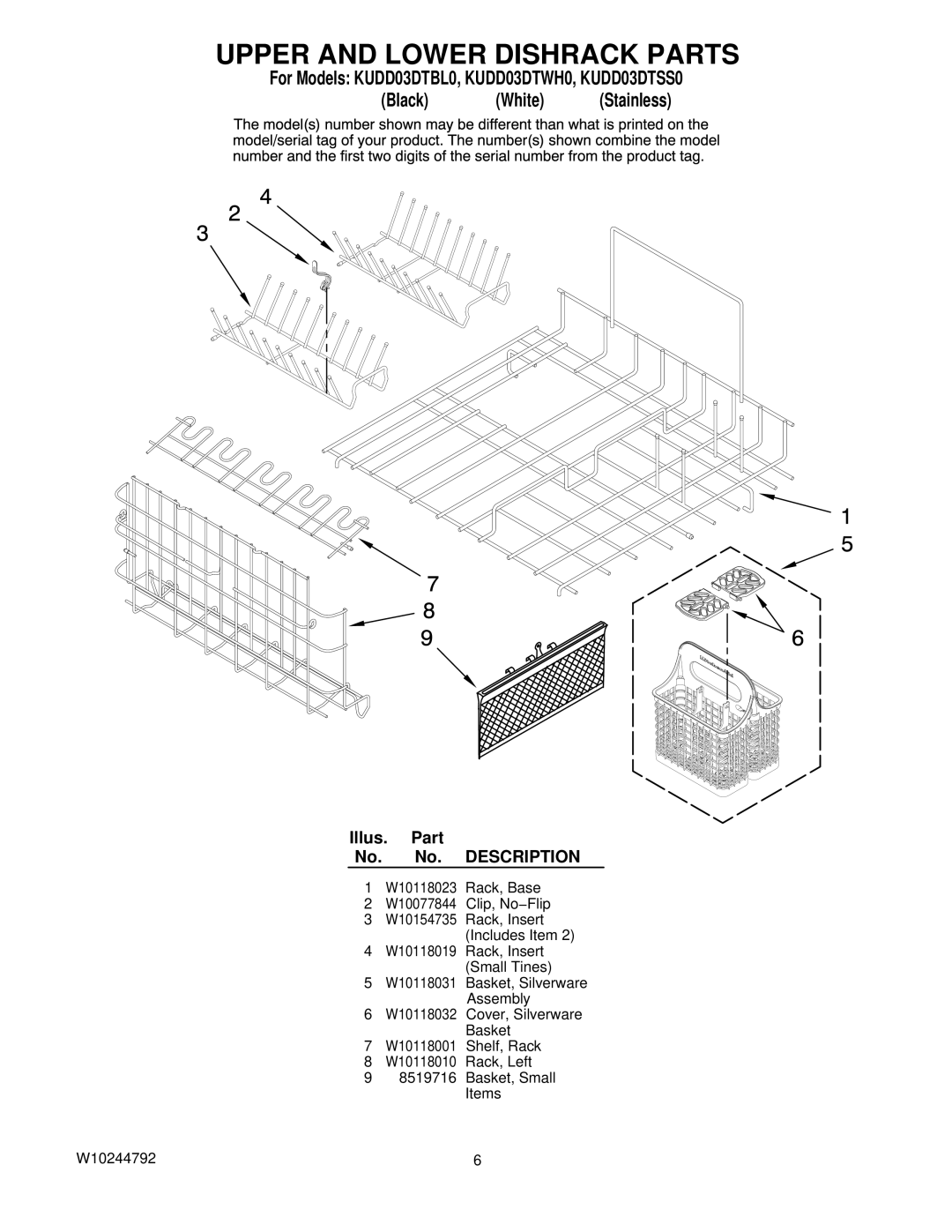 KitchenAid KUDD03DTBL0, KUDD03DTWH0, KUDD03DTSS0 manual Upper and Lower Dishrack Parts 