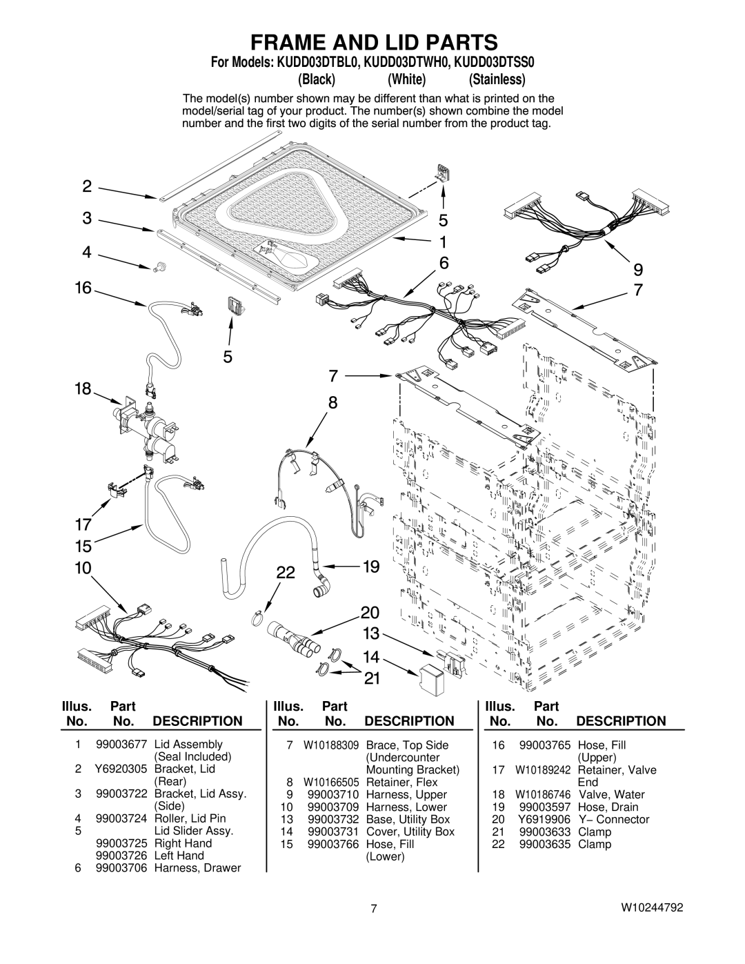 KitchenAid KUDD03DTWH0, KUDD03DTBL0, KUDD03DTSS0 manual Frame and LID Parts 