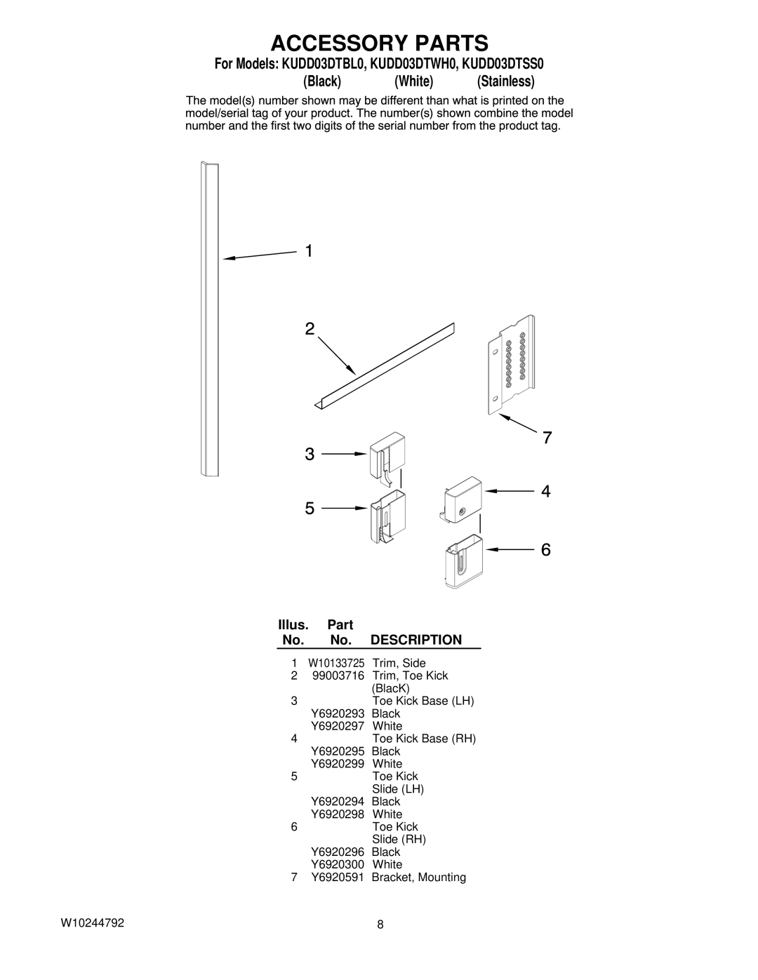 KitchenAid KUDD03DTSS0, KUDD03DTBL0, KUDD03DTWH0 manual Accessory Parts 