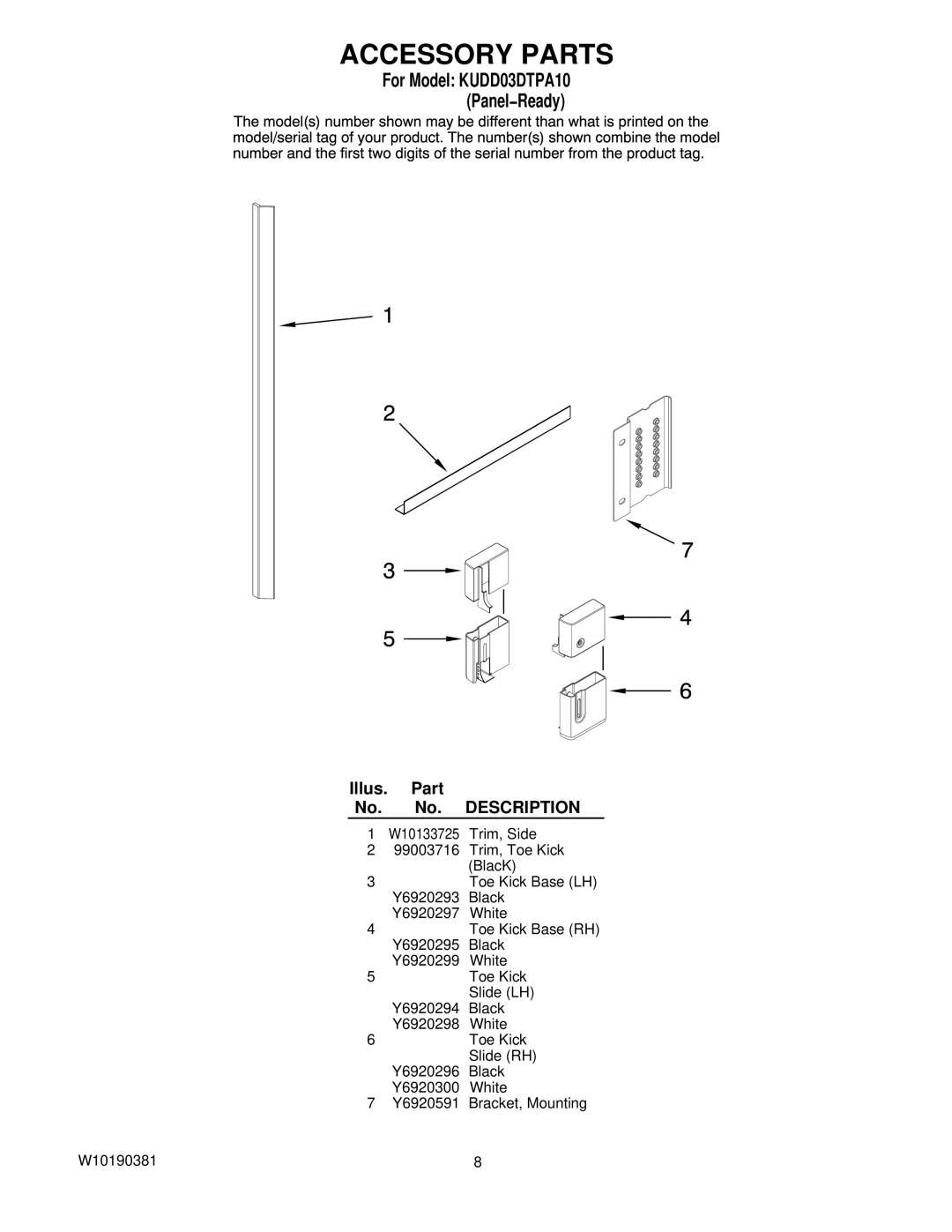 KitchenAid KUDD03DTPA10 manual Accessory Parts 