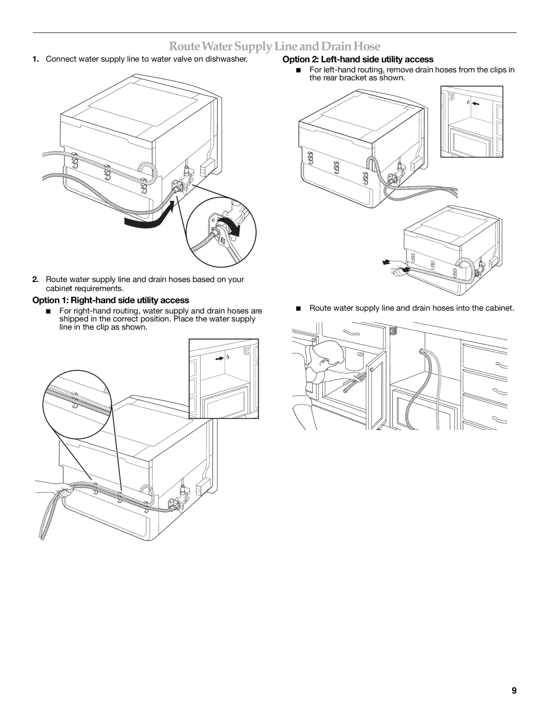 KitchenAid KUDD03STBL Route Water Supply Line and Drain Hose, Option 1 Right-hand side utility access 