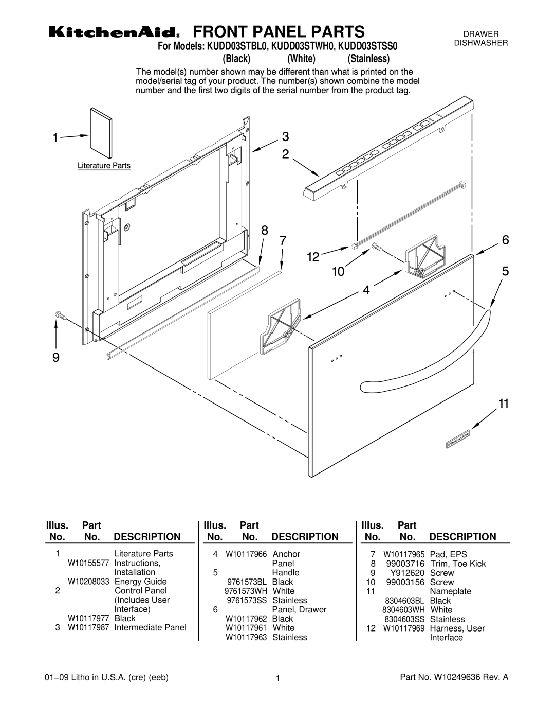 KitchenAid KUDD03STSS0, KUDD03STBL0, KUDD03STWH0 manual Front Panel Parts, Illus. Part No. No. Description 