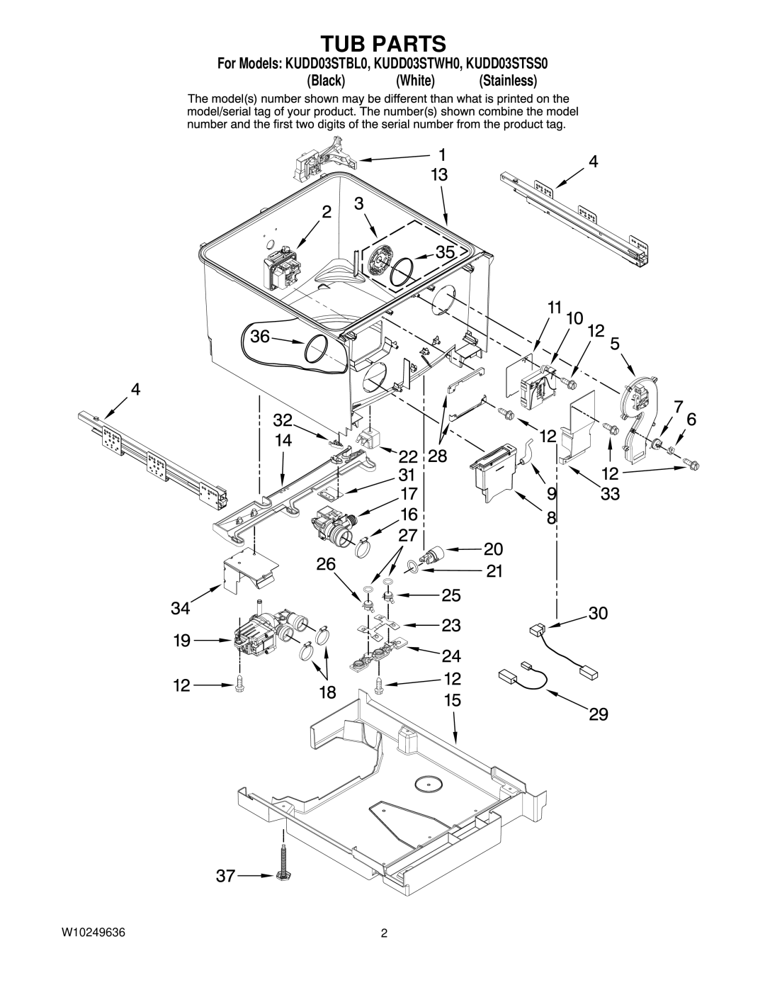 KitchenAid KUDD03STWH0, KUDD03STBL0, KUDD03STSS0 manual TUB Parts 