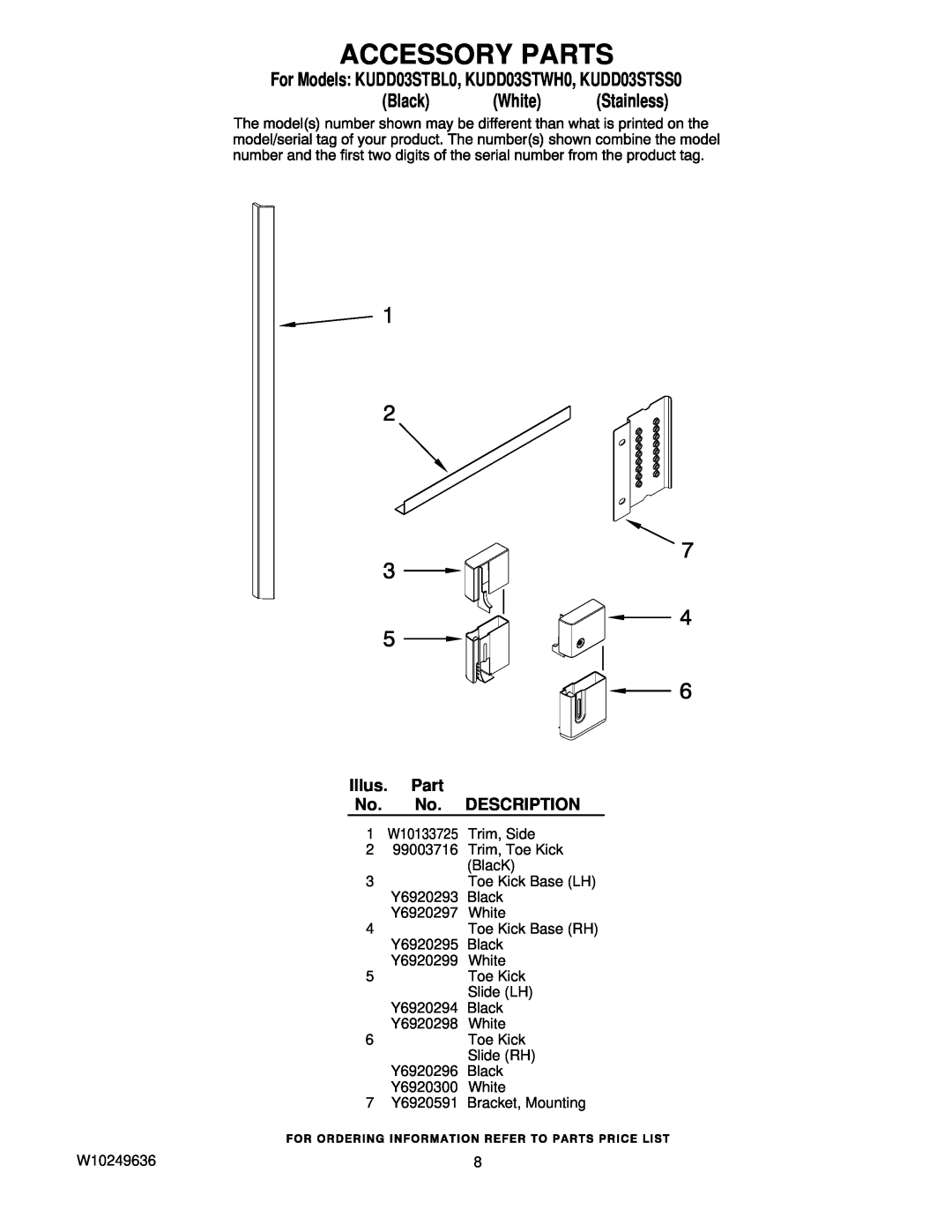 KitchenAid manual Accessory Parts, For Models KUDD03STBL0, KUDD03STWH0, KUDD03STSS0, Black White Stainless 