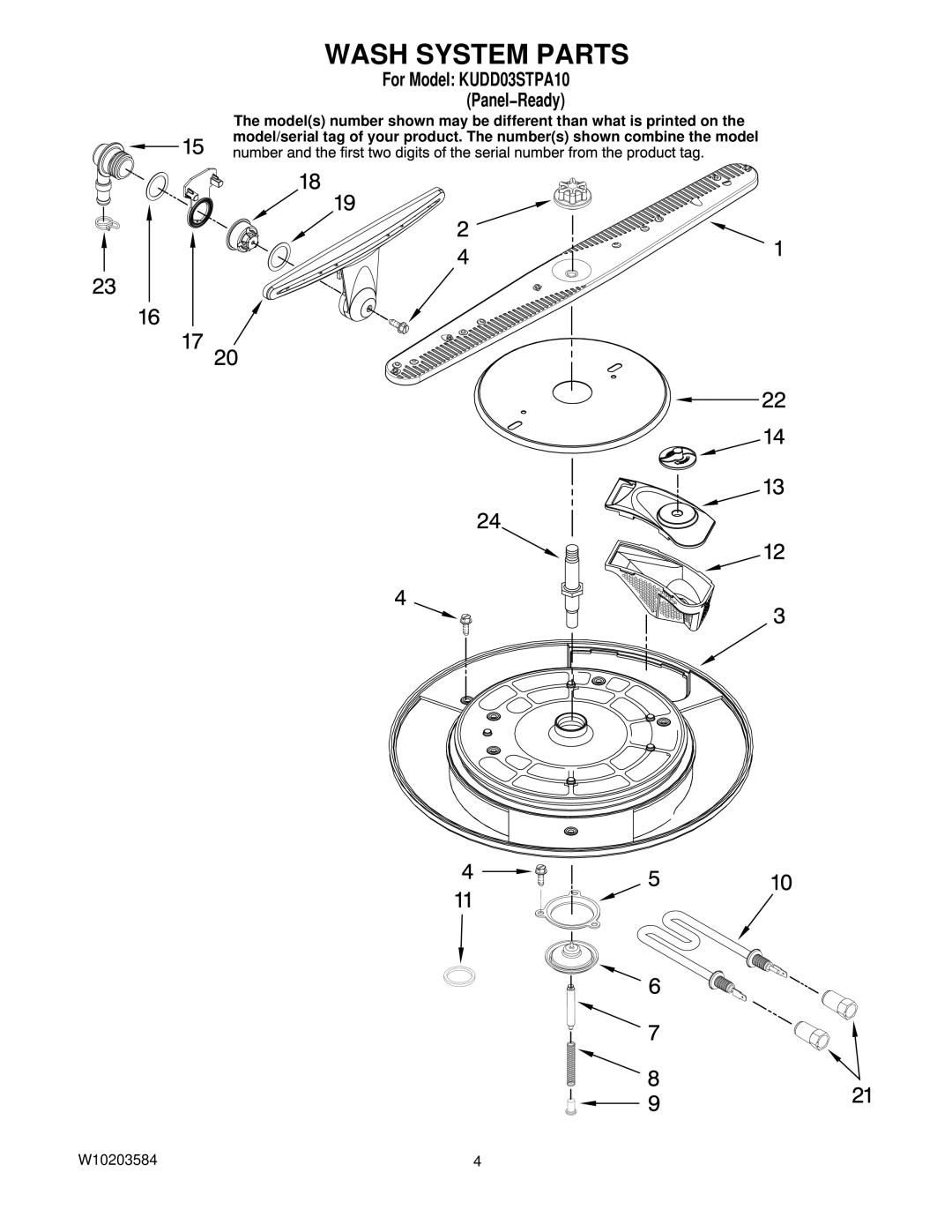 KitchenAid KUDD03STPA10 manual Wash System Parts 