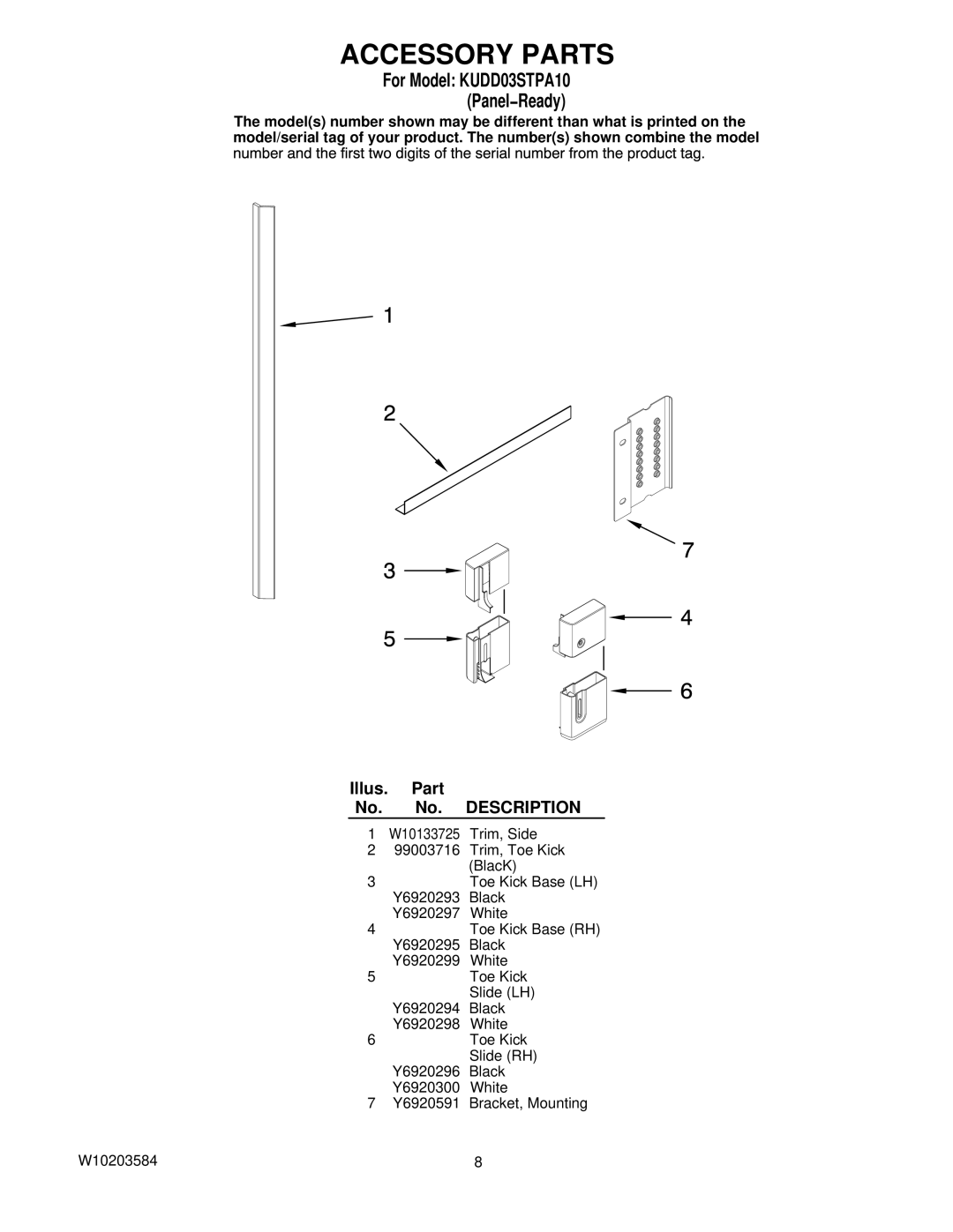 KitchenAid KUDD03STPA10 manual Accessory Parts 