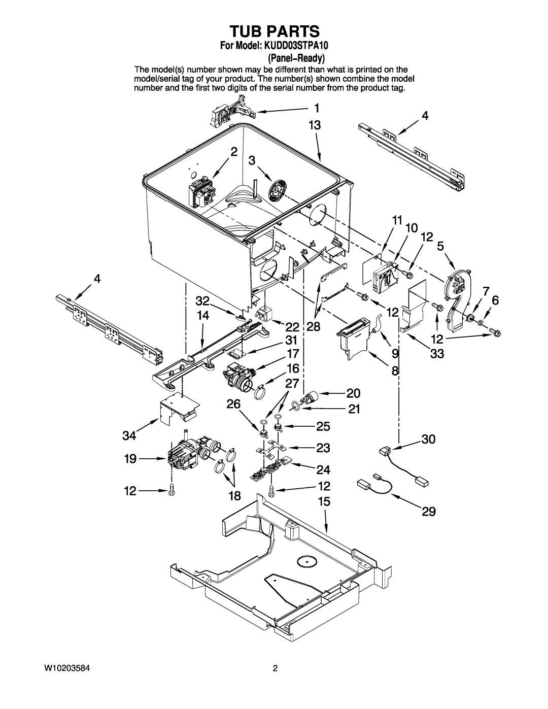 KitchenAid manual Tub Parts, W10203584, For Model KUDD03STPA10 Panel−Ready 