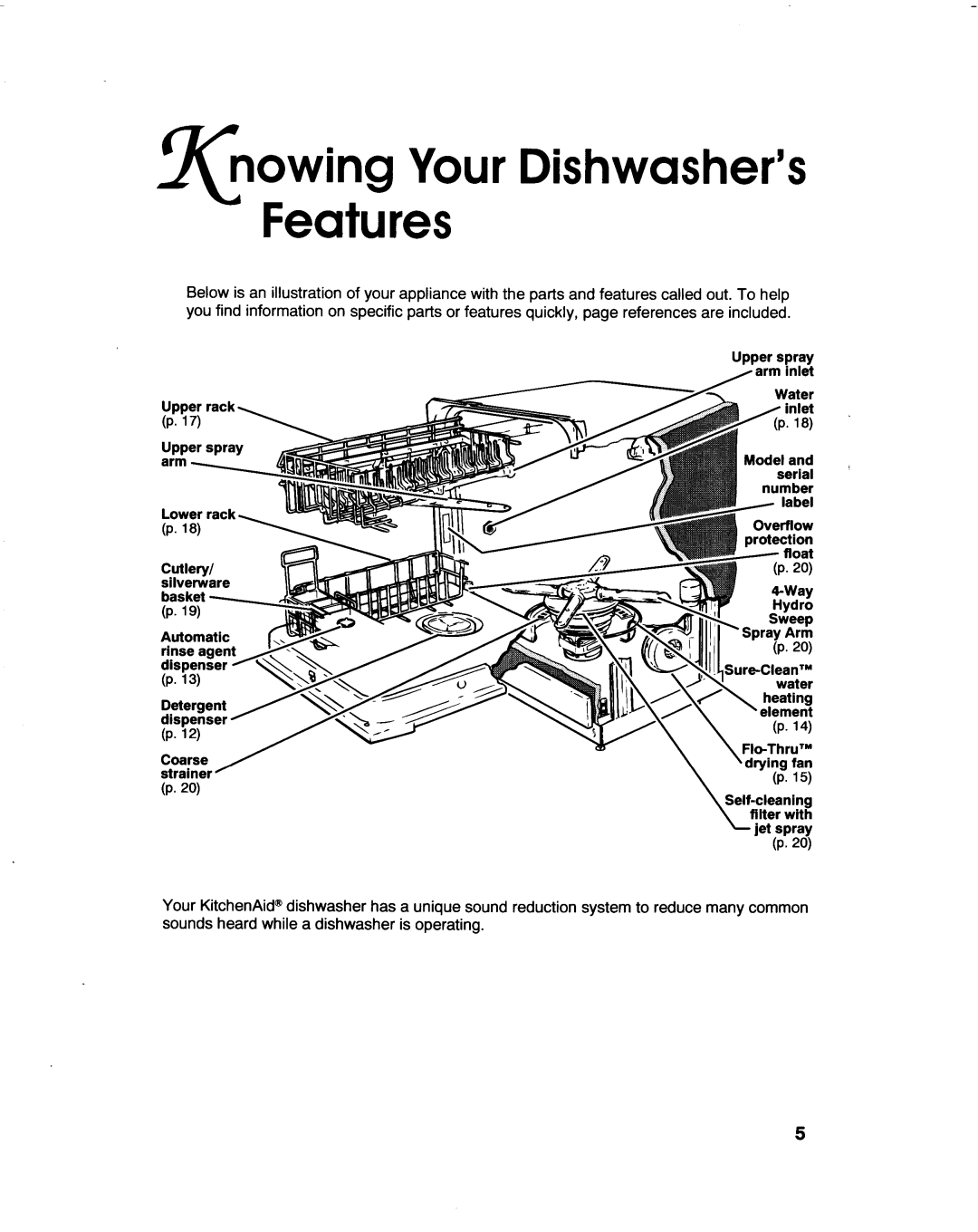 KitchenAid KUDB23HB, KUDD230B, KUDB230B manual 