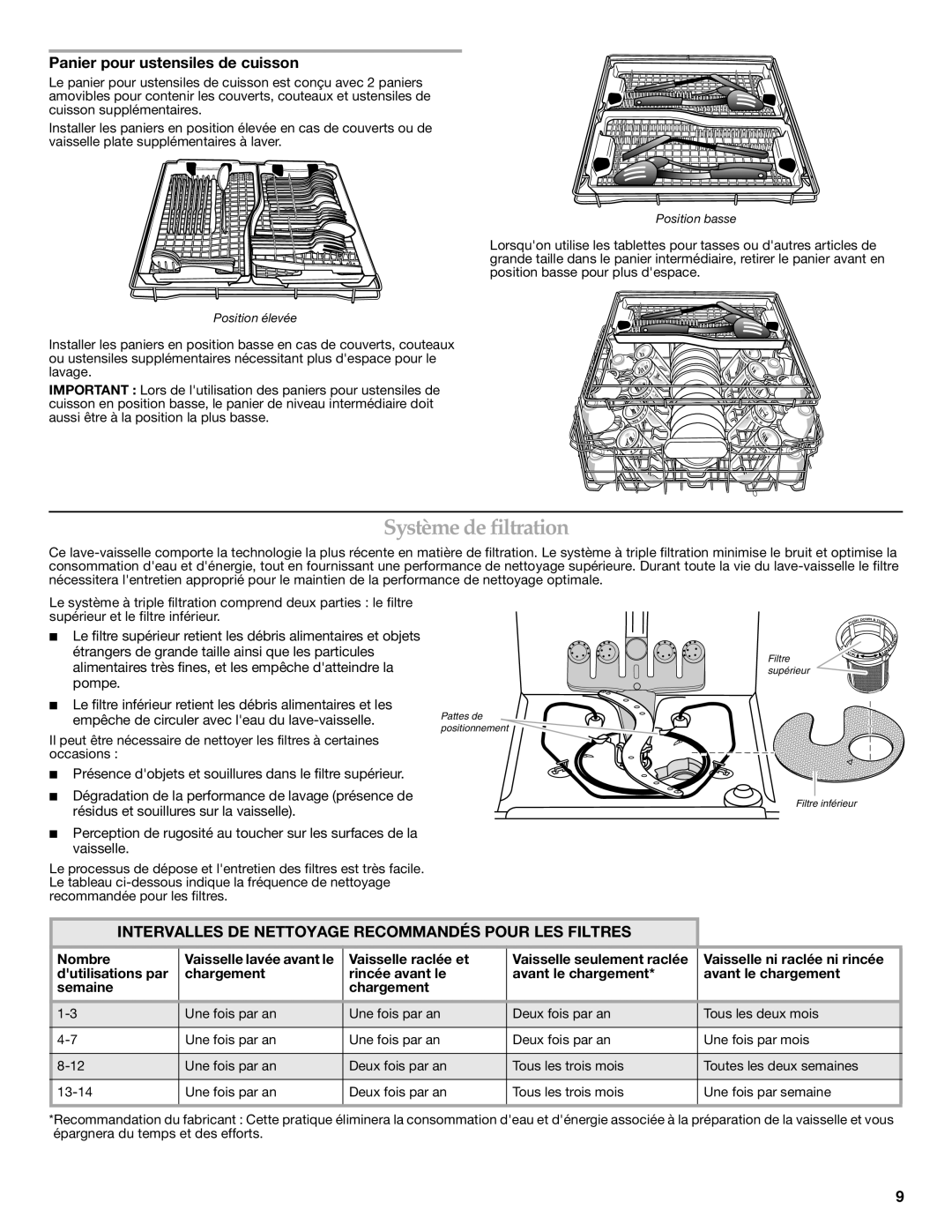 KitchenAid KUDE03FTBL warranty Système de filtration, Panier pour ustensiles de cuisson 