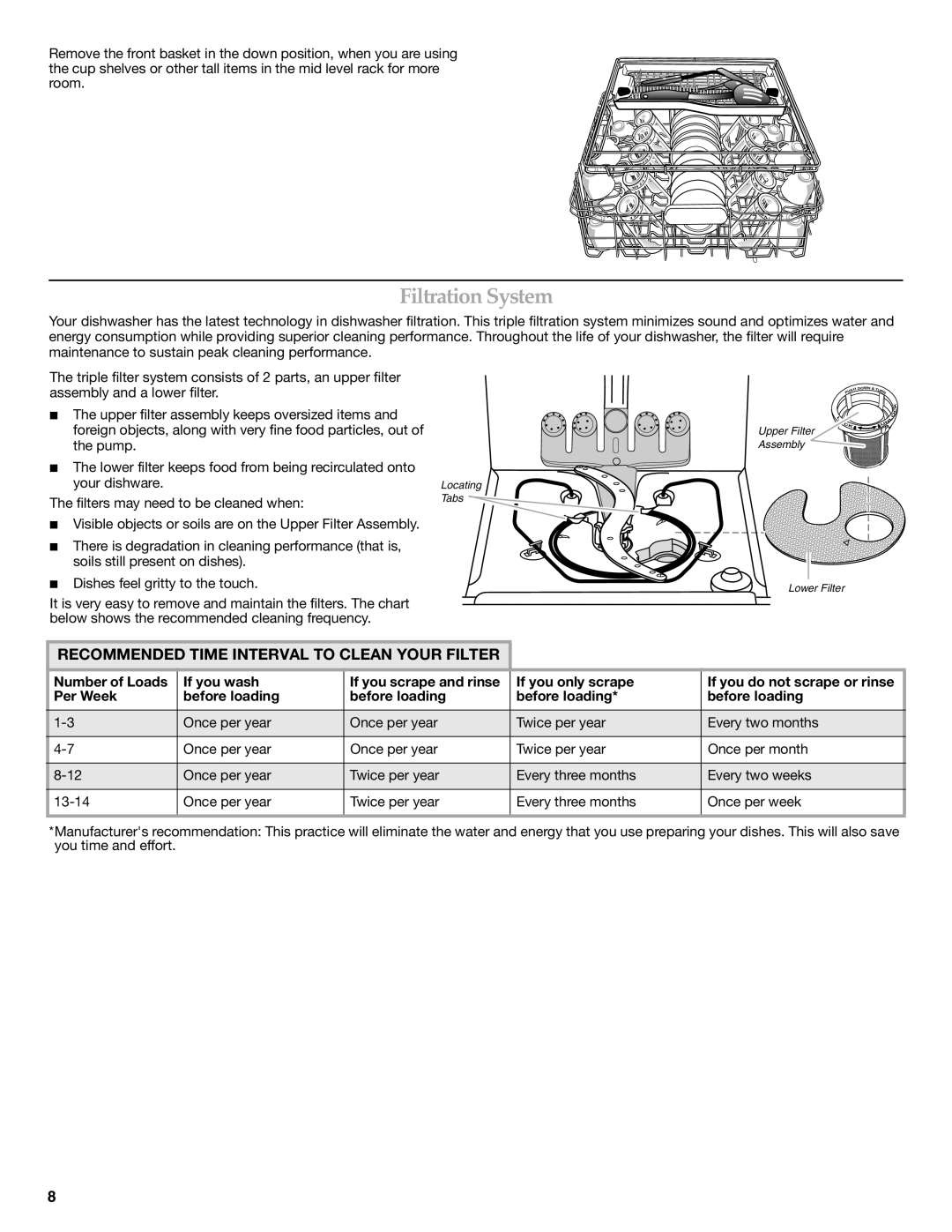 KitchenAid KUDE03FTBL warranty Filtration System, Recommended Time Interval to Clean Your Filter 