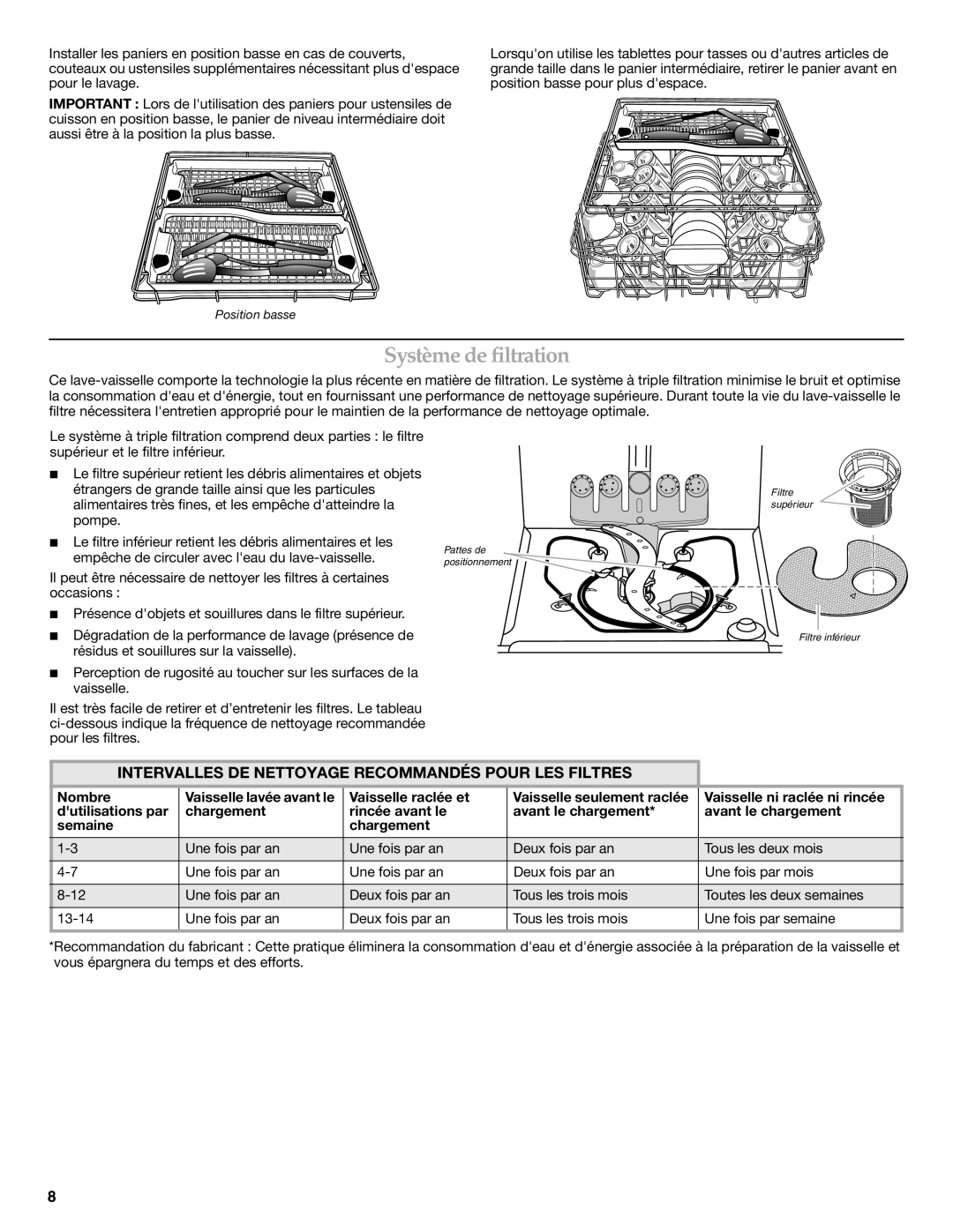 KitchenAid KUDE03FTSS warranty Système de filtration, Intervalles DE Nettoyage Recommandés Pour LES Filtres 