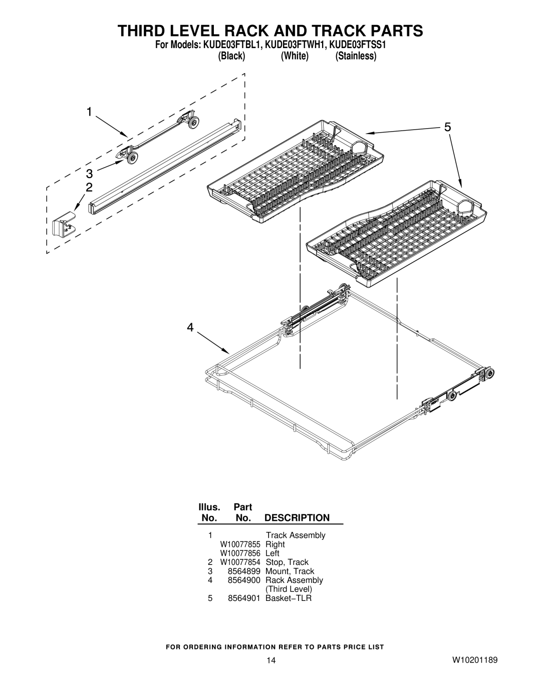 KitchenAid KUDE03FTSS1, KUDE03FTWH1, KUDE03FTBL1 manual Third Level Rack and Track Parts 