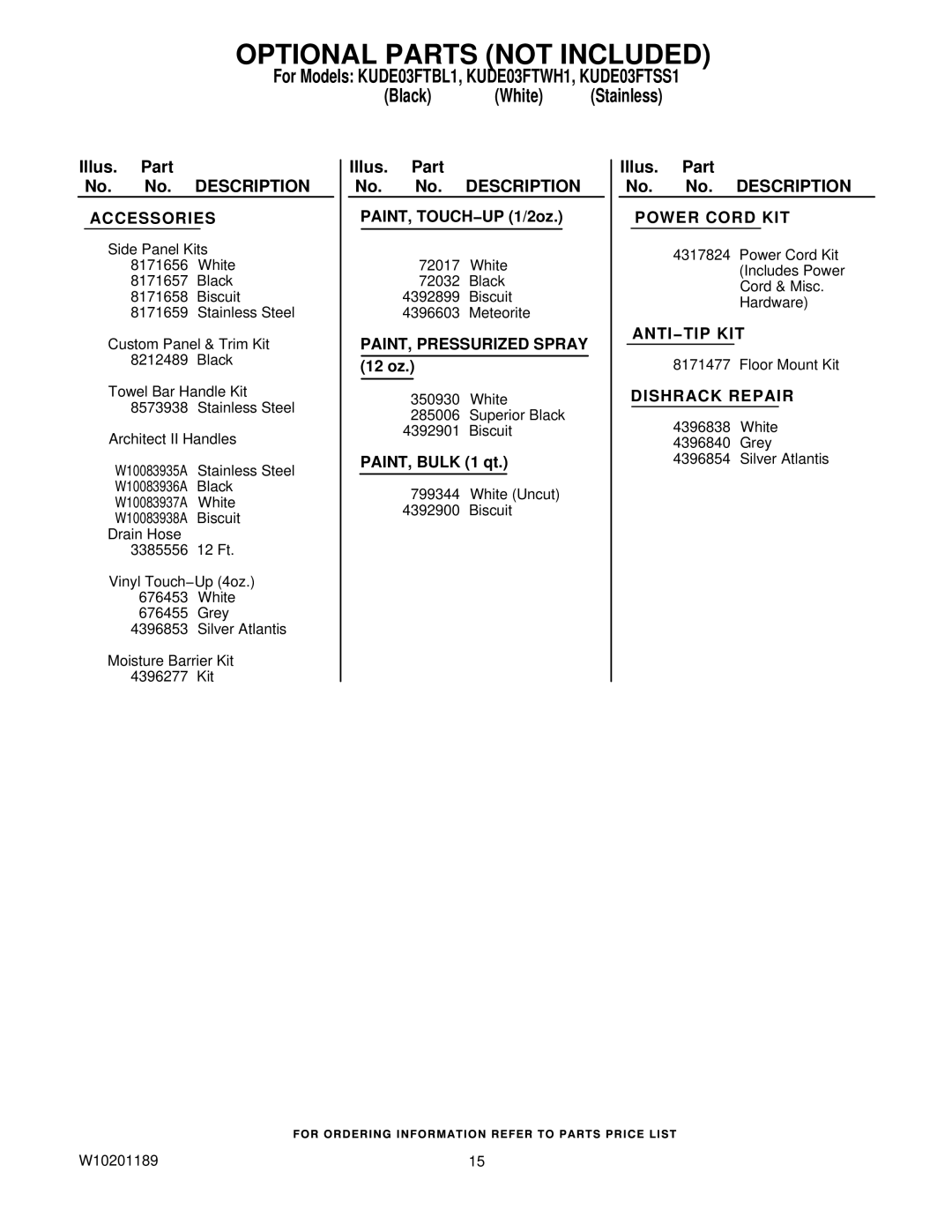 KitchenAid KUDE03FTWH1, KUDE03FTBL1, KUDE03FTSS1 manual Optional Parts not Included, Accessories 