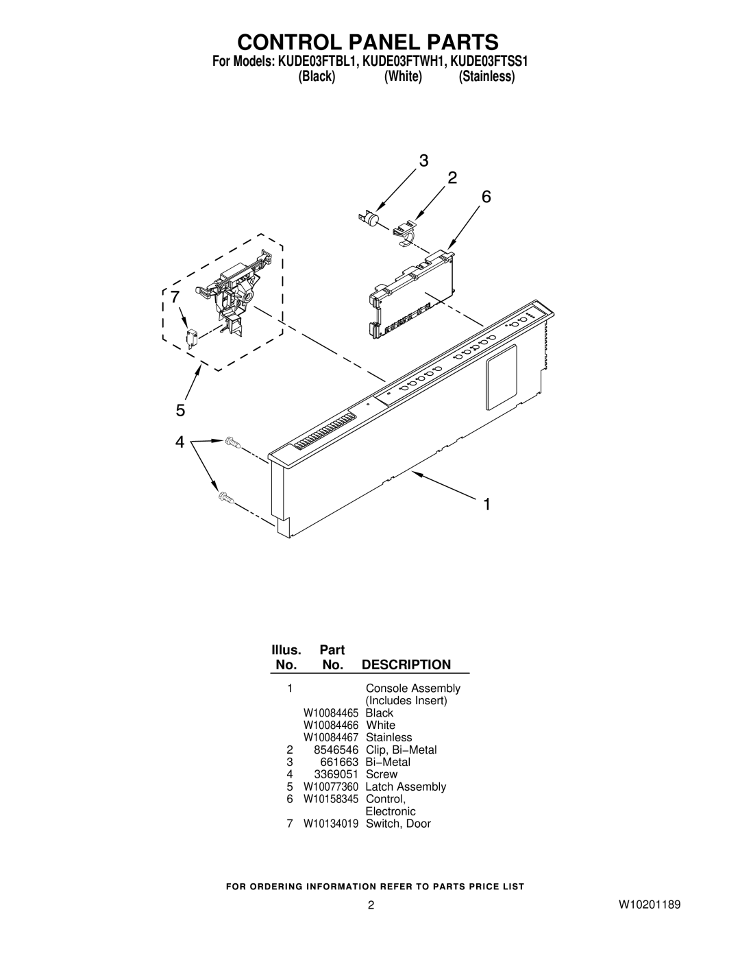 KitchenAid KUDE03FTSS1, KUDE03FTWH1, KUDE03FTBL1 manual Control Panel Parts 