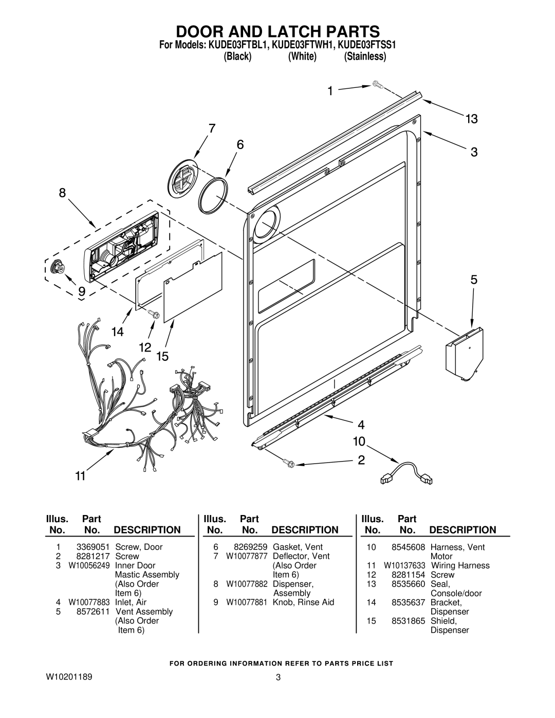 KitchenAid KUDE03FTWH1, KUDE03FTBL1, KUDE03FTSS1 manual Door and Latch Parts 