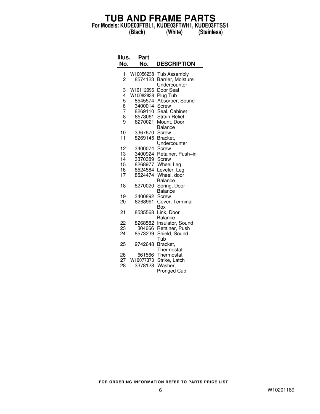 KitchenAid KUDE03FTWH1, KUDE03FTBL1, KUDE03FTSS1 manual Illus. Part No. No. Description 