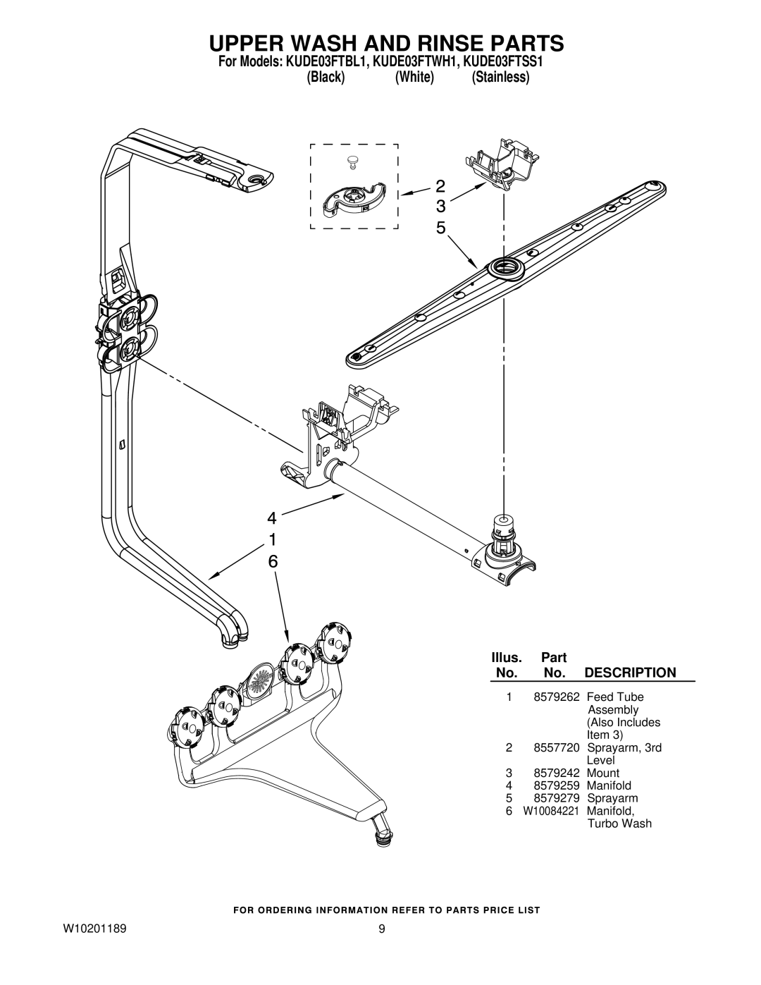 KitchenAid KUDE03FTWH1, KUDE03FTBL1, KUDE03FTSS1 manual Upper Wash and Rinse Parts 