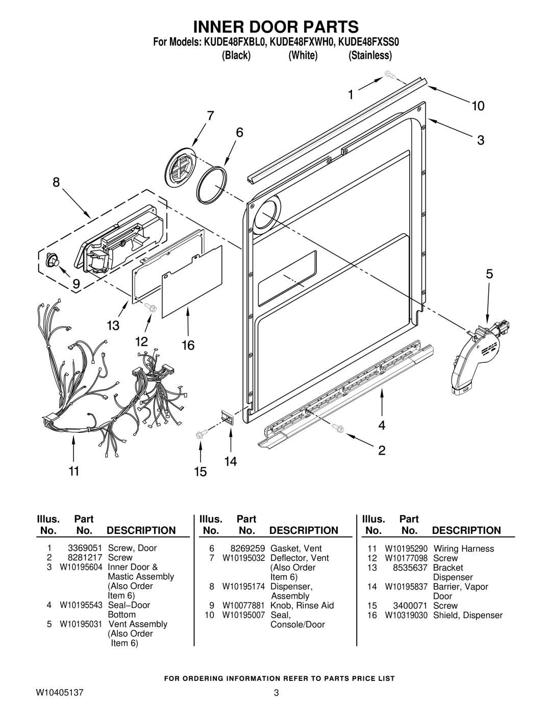 KitchenAid KUDE48FXSS0, KUDE48FXBL0, KUDE48FXWH0 manual Inner Door Parts, Illus. Part No. No. Description 