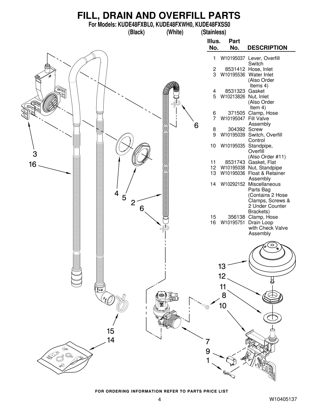 KitchenAid KUDE48FXBL0, KUDE48FXSS0, KUDE48FXWH0 manual FILL, Drain and Overfill Parts, Black White 