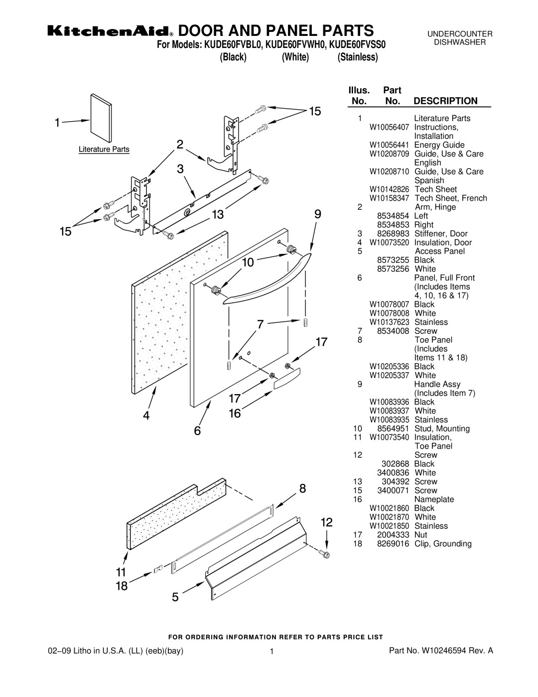 KitchenAid KUDE60FVSS0, KUDE60FVWH0, KUDE60FVBL0 manual Door and Panel Parts 