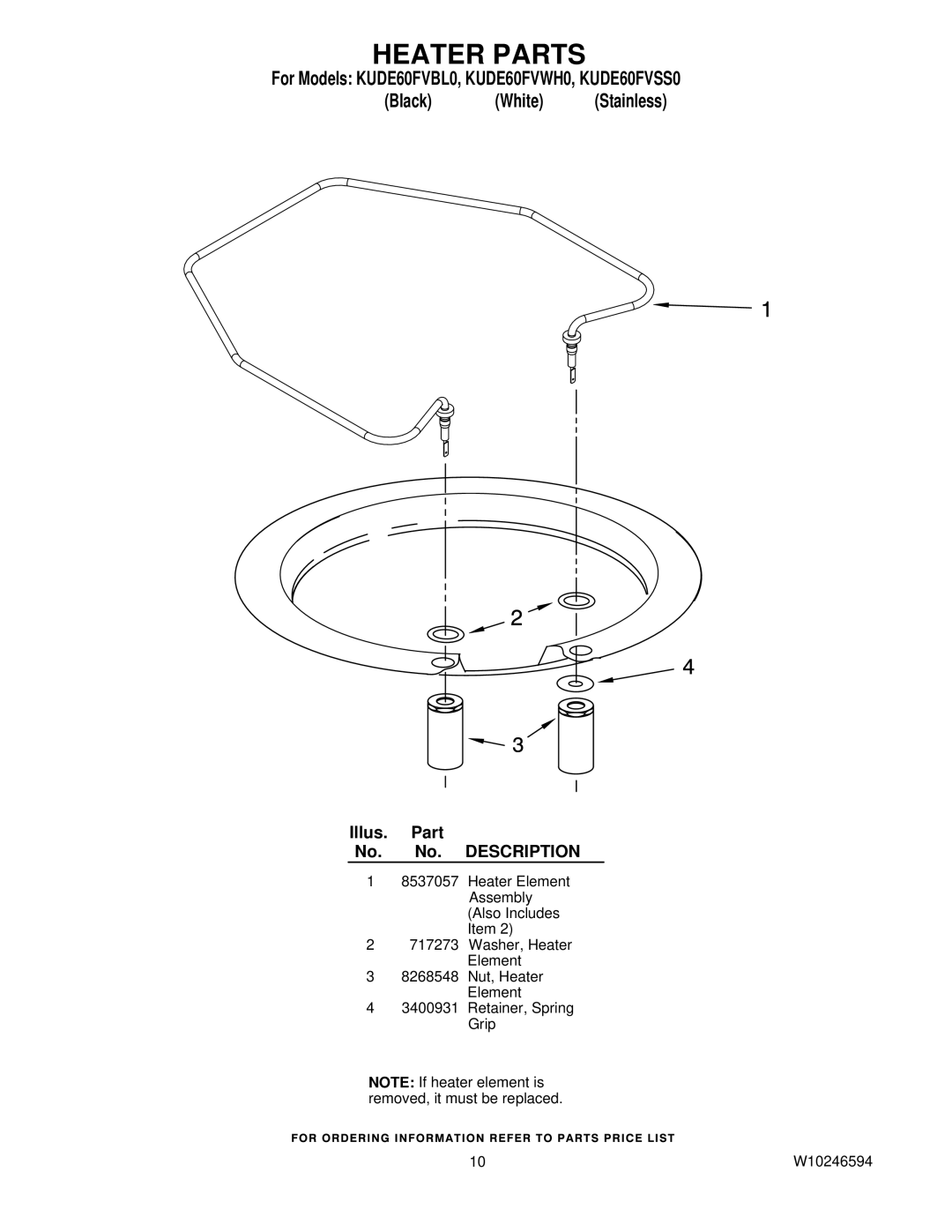 KitchenAid KUDE60FVSS0, KUDE60FVWH0, KUDE60FVBL0 manual Heater Parts 