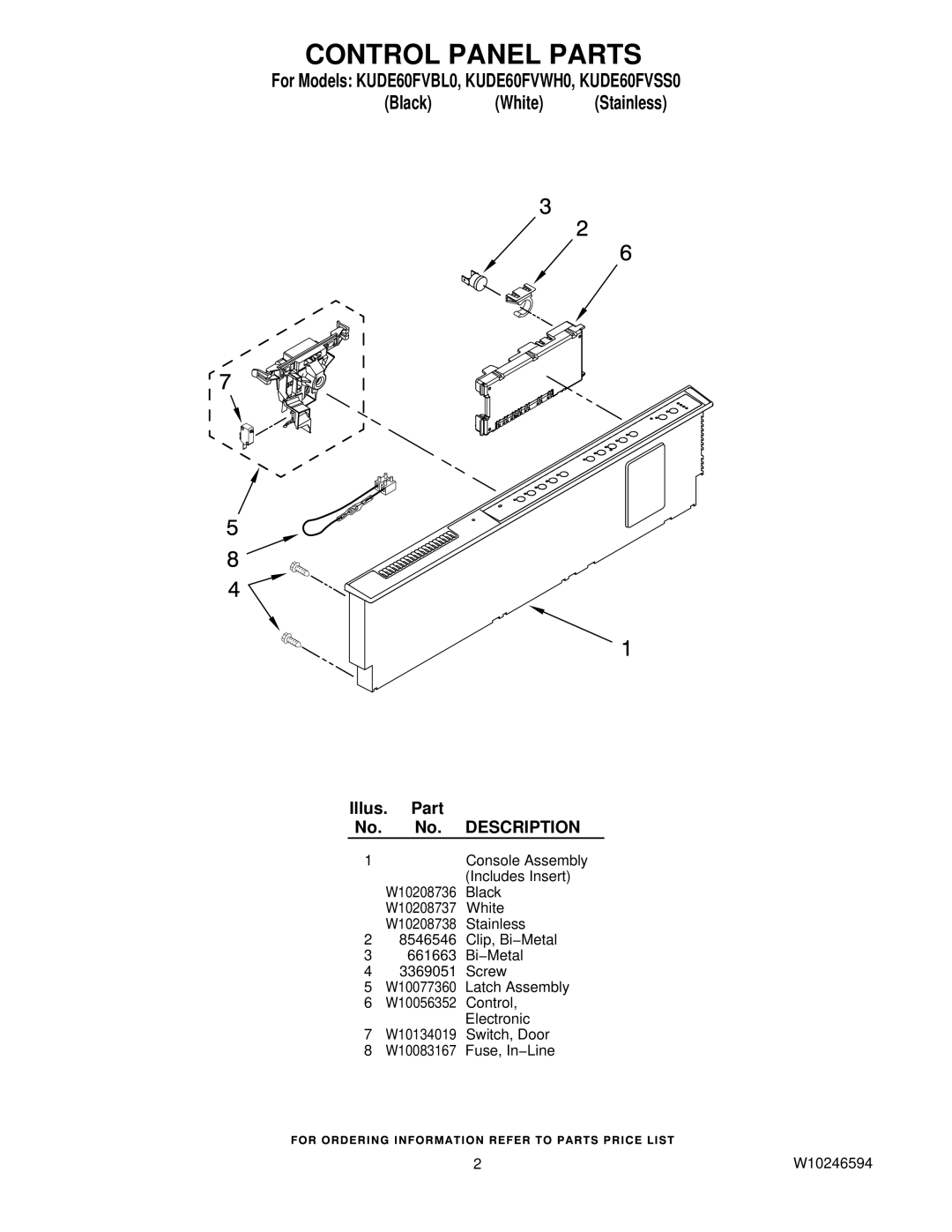 KitchenAid KUDE60FVBL0, KUDE60FVWH0, KUDE60FVSS0 manual Control Panel Parts, Description 