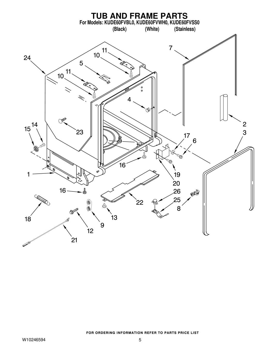 KitchenAid KUDE60FVBL0, KUDE60FVWH0, KUDE60FVSS0 manual TUB and Frame Parts 