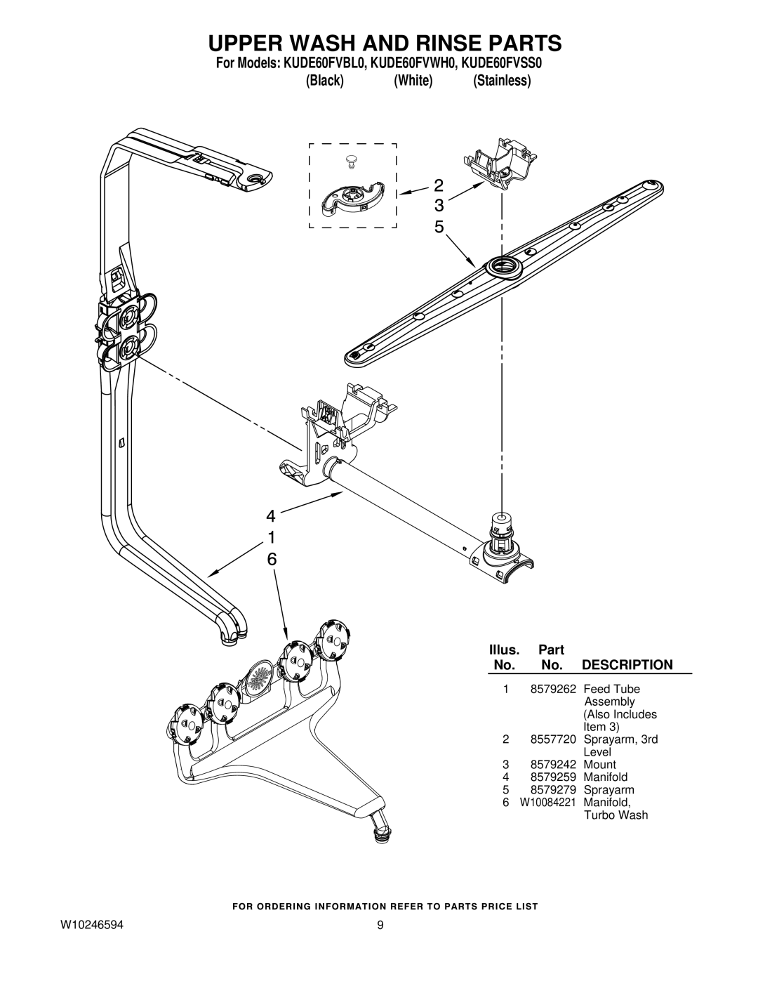 KitchenAid KUDE60FVWH0, KUDE60FVSS0, KUDE60FVBL0 manual Upper Wash and Rinse Parts 